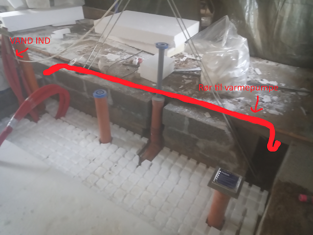 Varmesystem